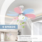 AuroraBreeze Ceiling Fan For Kids With Six Pastel Blades And LED Lamp