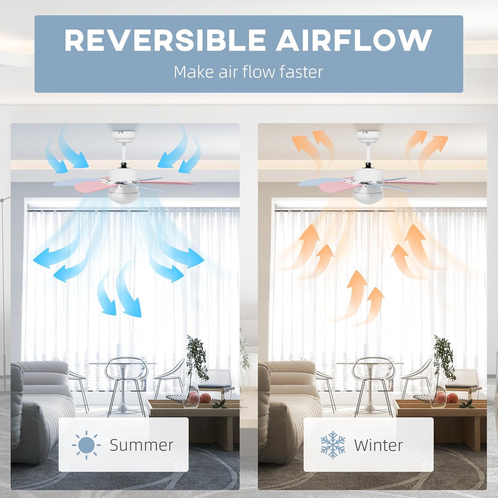 AuroraBreeze Ceiling Fan For Kids With Six Pastel Blades And LED Lamp