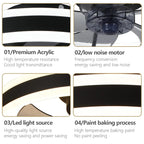 BreezeLux All-Season Ceiling Fan with Dimmable LED Light