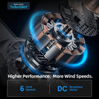 Aerlite Ceiling Fan Featuring Retractable Blades, Dimmable LED Light and Remote Control