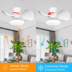 Compact Reversible Ceiling Fan With Dimmable LED Light