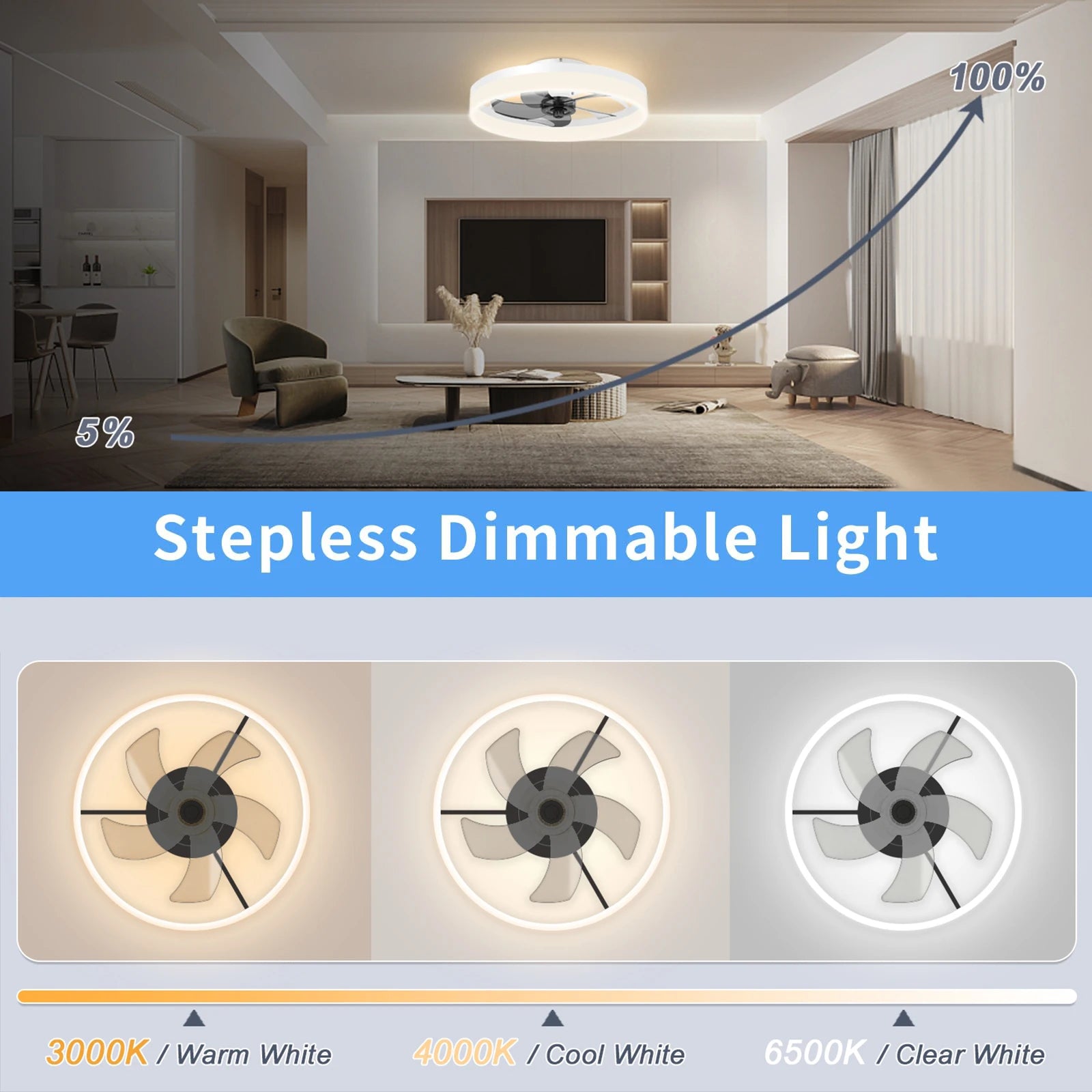 BreezePro Smart Ceiling Fan With Dimmable LED And Remote Control