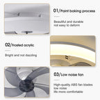 BreezePro Smart Ceiling Fan With Dimmable LED And Remote Control